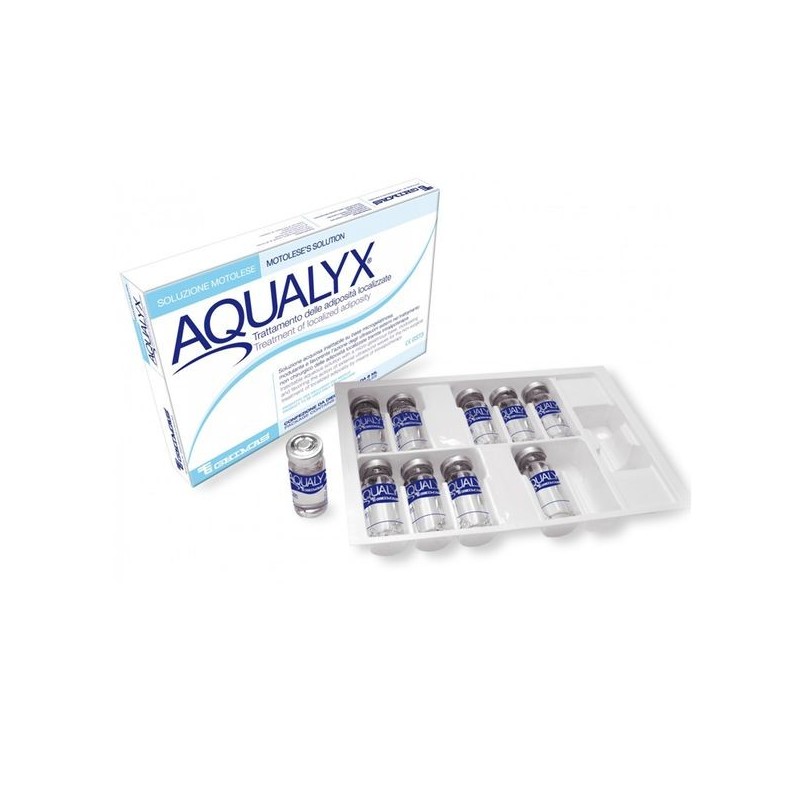 Aqualyx tłuszcze rozpuszczające wstrzyknięcia