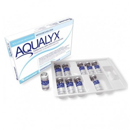การสลายการฉีดไขมัน (Aqualyx)